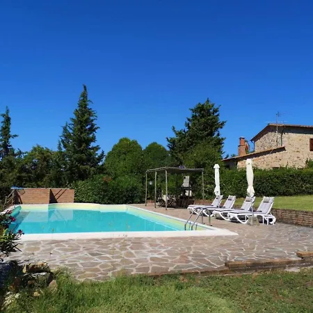 Villa San Martino Serrazzano