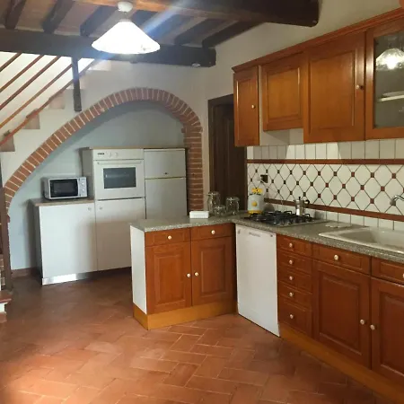 Villa San Martino *